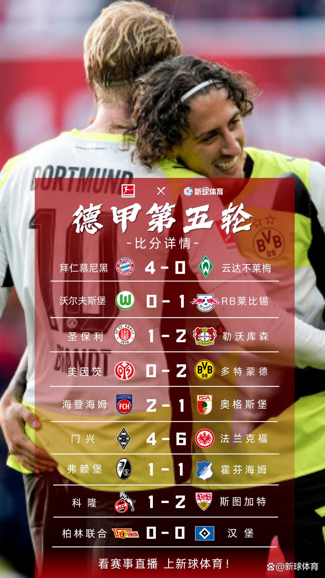 这也行？Ning在巴黎圣日耳曼比赛中回归赛场拜仁慕尼黑围绕NBA总决赛强势反弹，凯恩连续十二场比赛得分超过高光表现